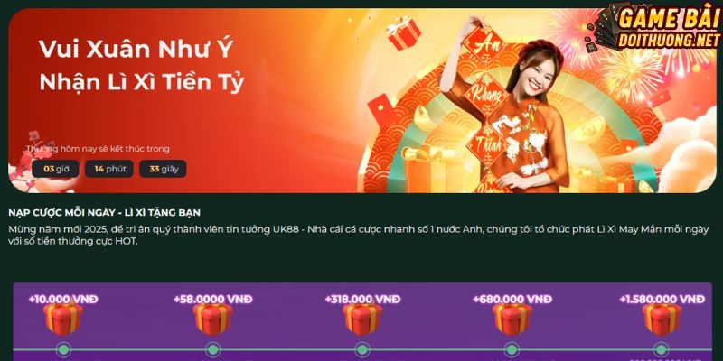 UK88 và hành trình phát triển