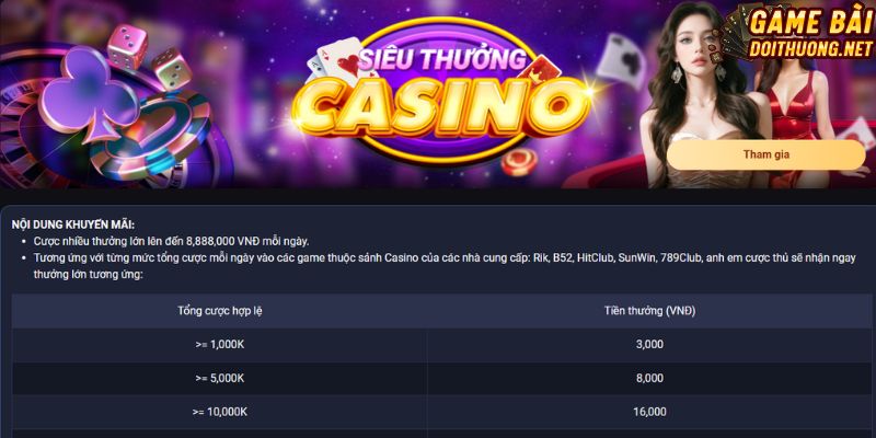 Cược casino nhận thêm tiền thưởng