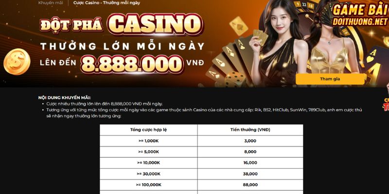 Ưu đãi chơi casino được thưởng thêm tiền